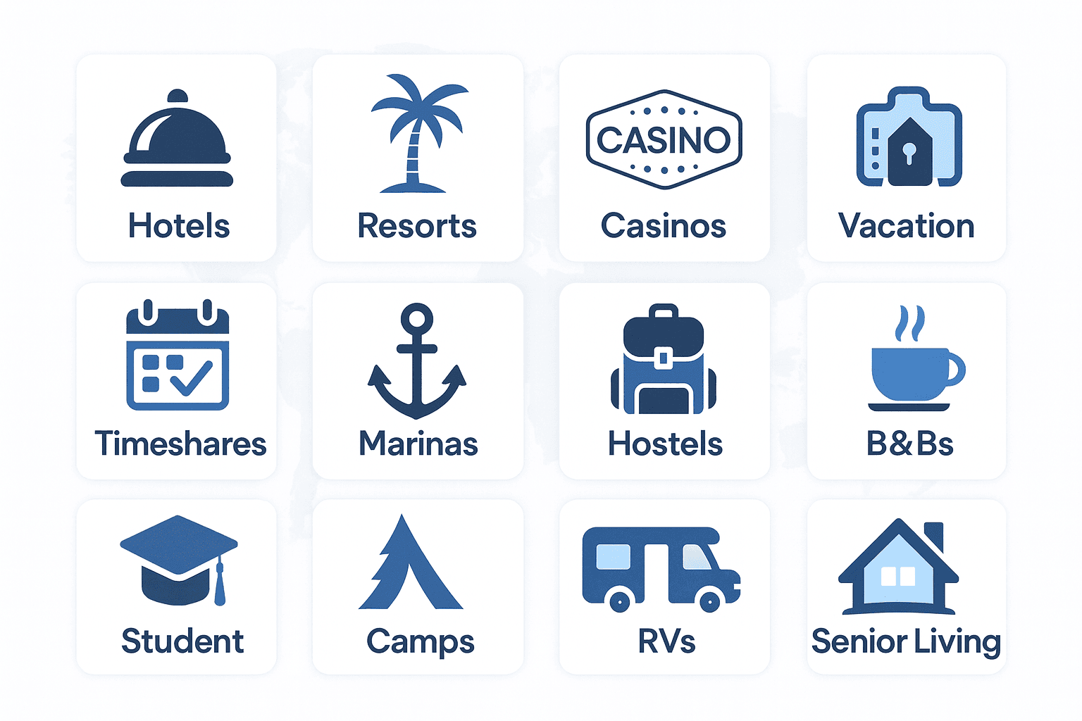 Full Market Potential